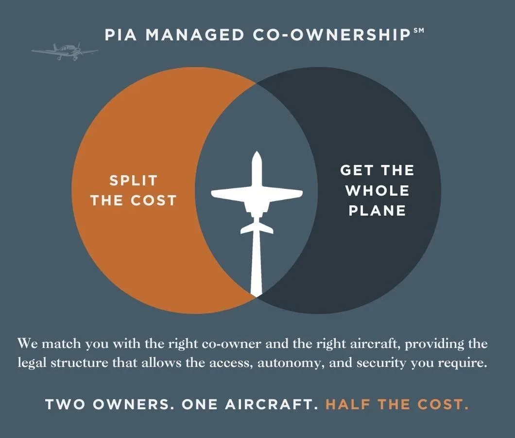 Specification or layout diagram for a 2006 HAWKER 850XP.