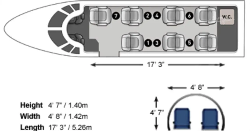 Specification or layout diagram for a 1999 CESSNA CITATION V ULTRA.