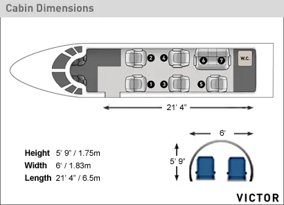 2007 Hawker 900XP