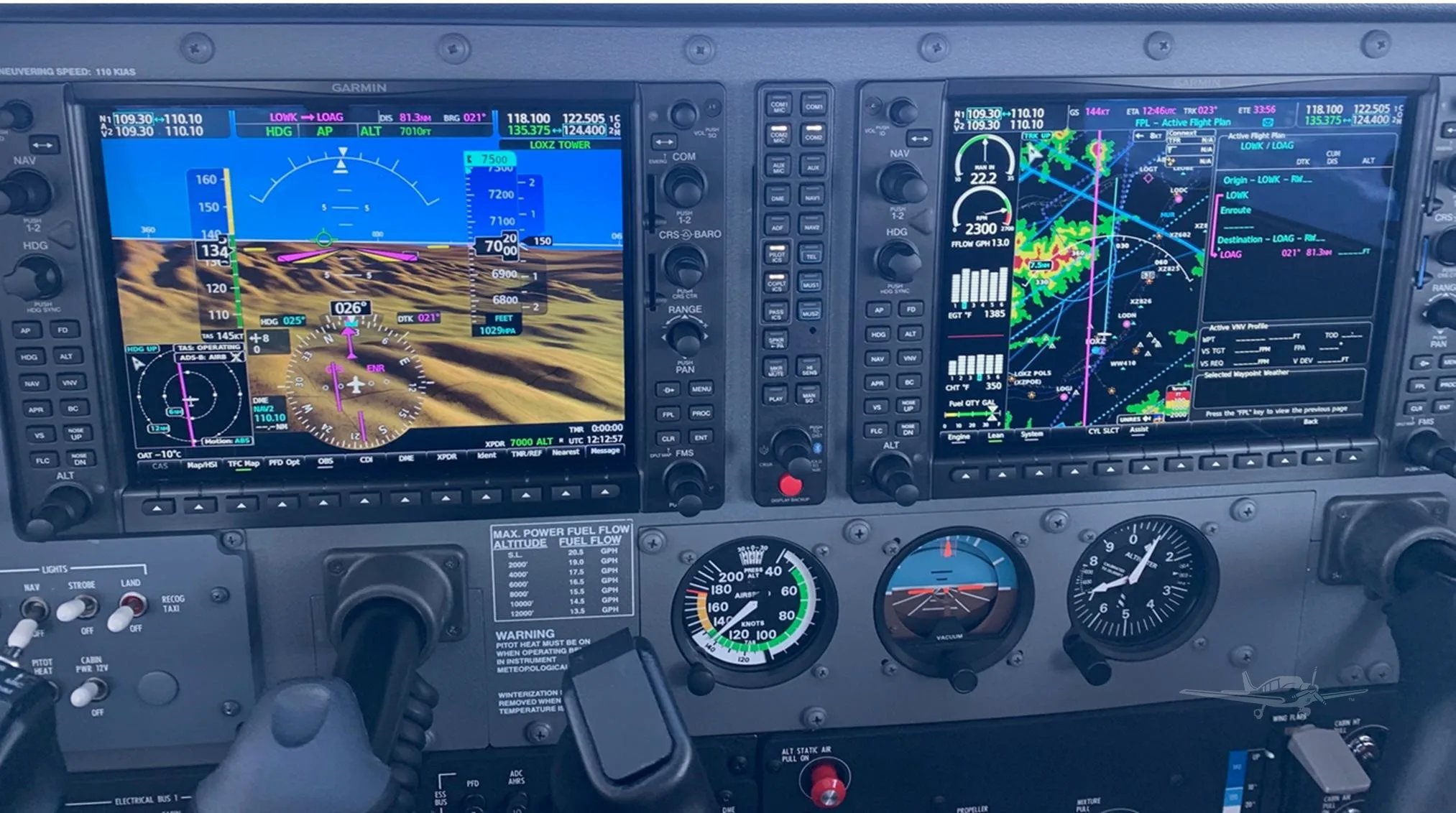 Avionics suite of a 2020 CESSNA 182T SKYLANE.