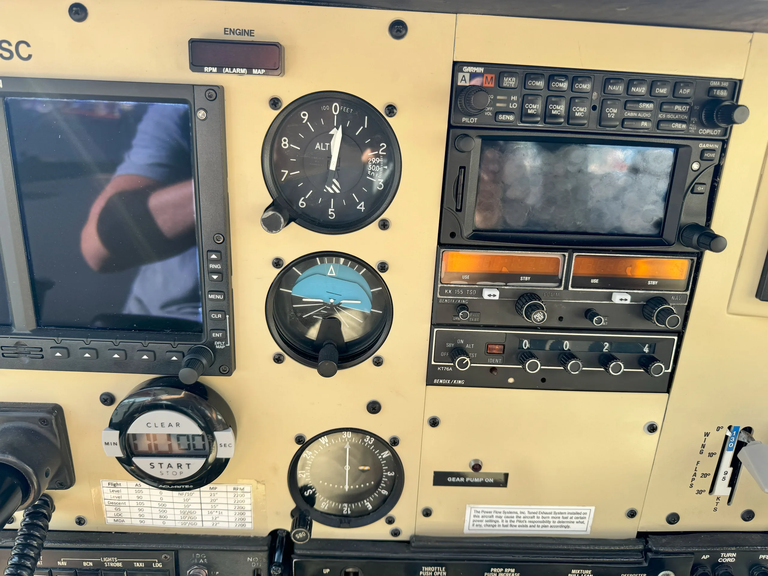 Avionics suite of a 1976.