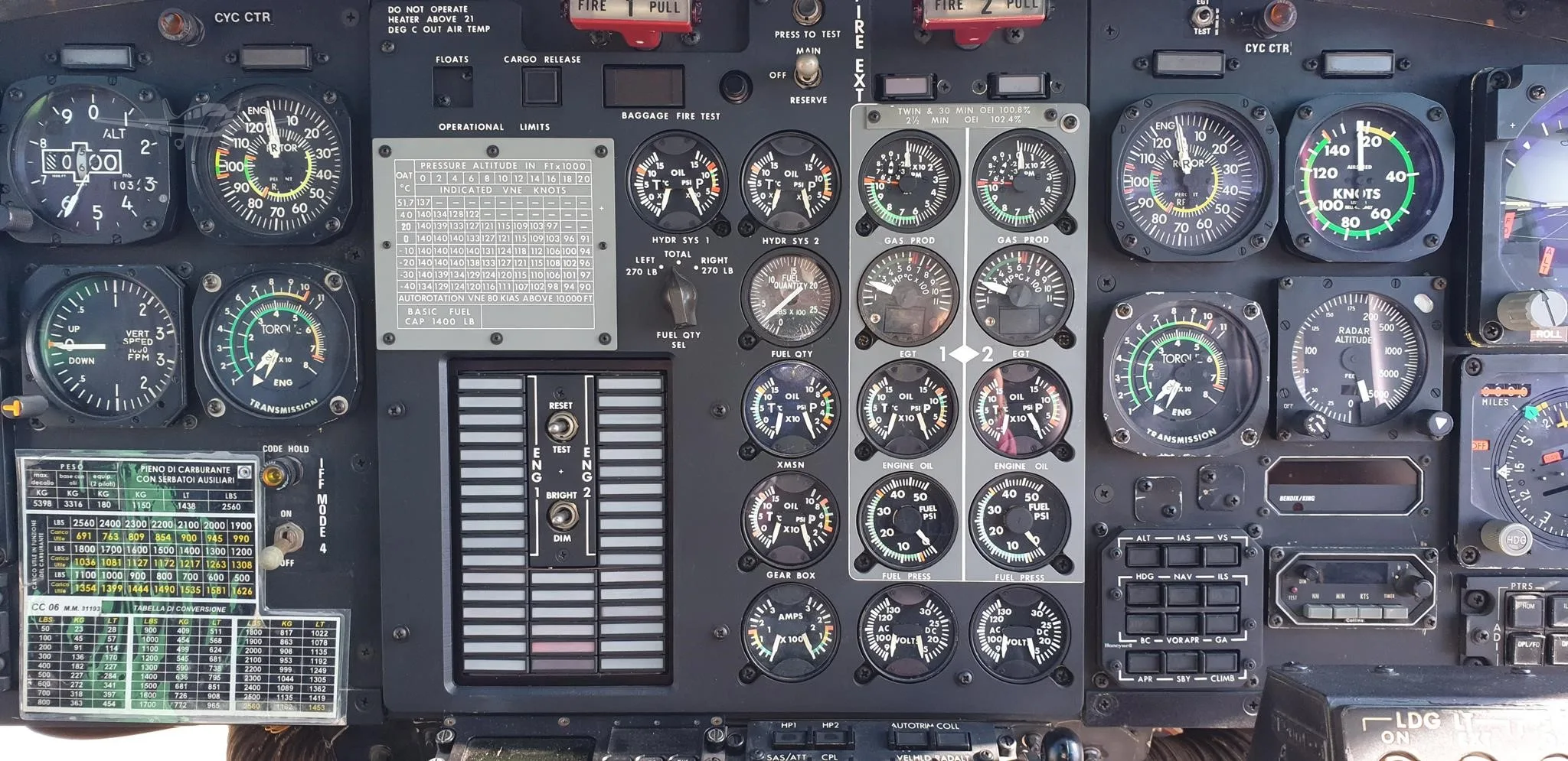 Cockpit and instrument panel of a 1985 BELL 412.